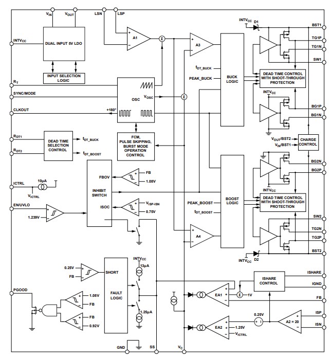 Block Diagram - Analog Devices Inc. LT8292 4-Switch Synchronous Buck-Boost Controllers